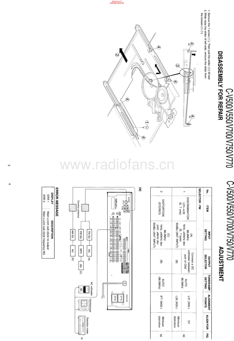 Kenwood-CV-550-HU-Service-Manual电路原理图.pdf_第2页