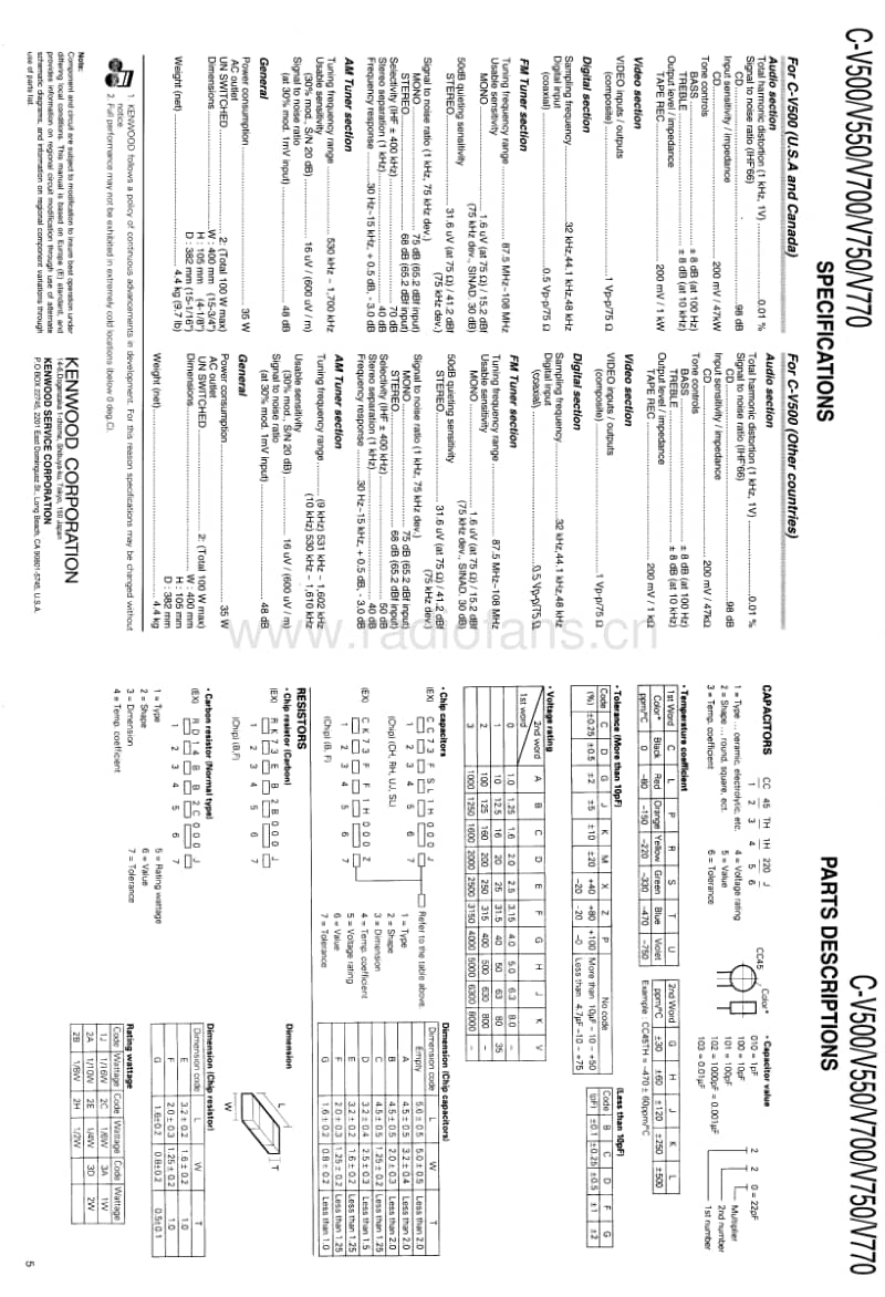 Kenwood-CV-550-HU-Service-Manual电路原理图.pdf_第3页