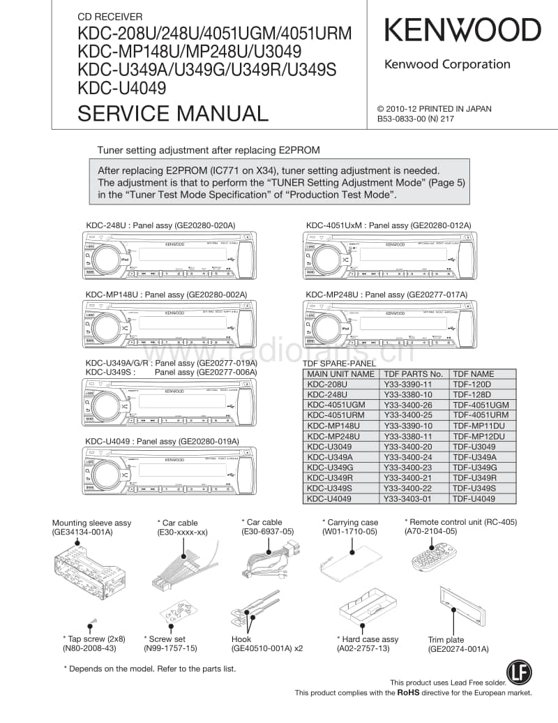 Kenwood-KD-CU-349-A-Service-Manual电路原理图.pdf_第1页