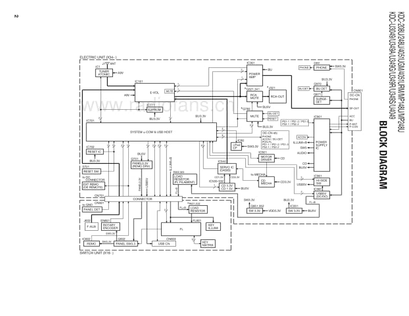 Kenwood-KD-CU-349-A-Service-Manual电路原理图.pdf_第2页