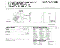Kenwood-LSN-50-SH-Service-Manual电路原理图.pdf