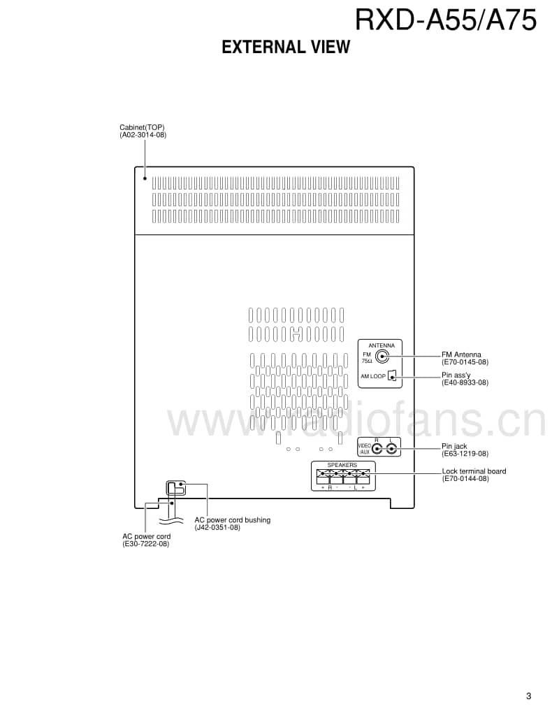 Kenwood-RXDA-77-Service-Manual电路原理图.pdf_第3页