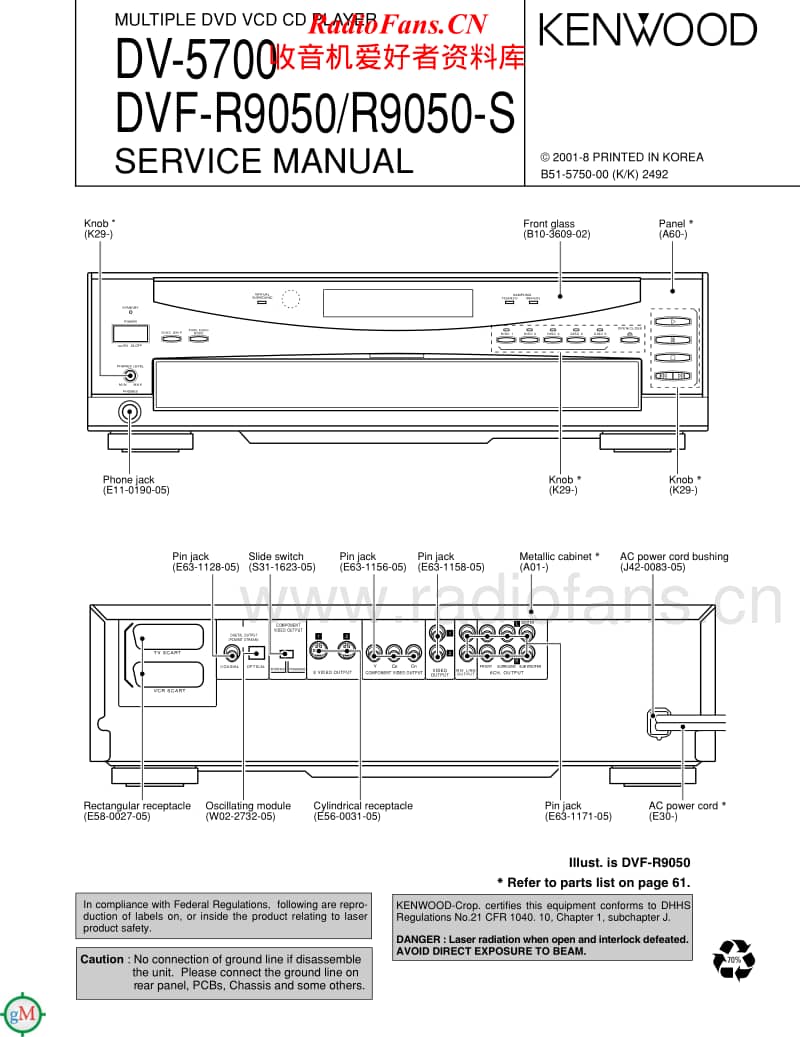 Kenwood-DV-5700-Service-Manual电路原理图.pdf_第1页