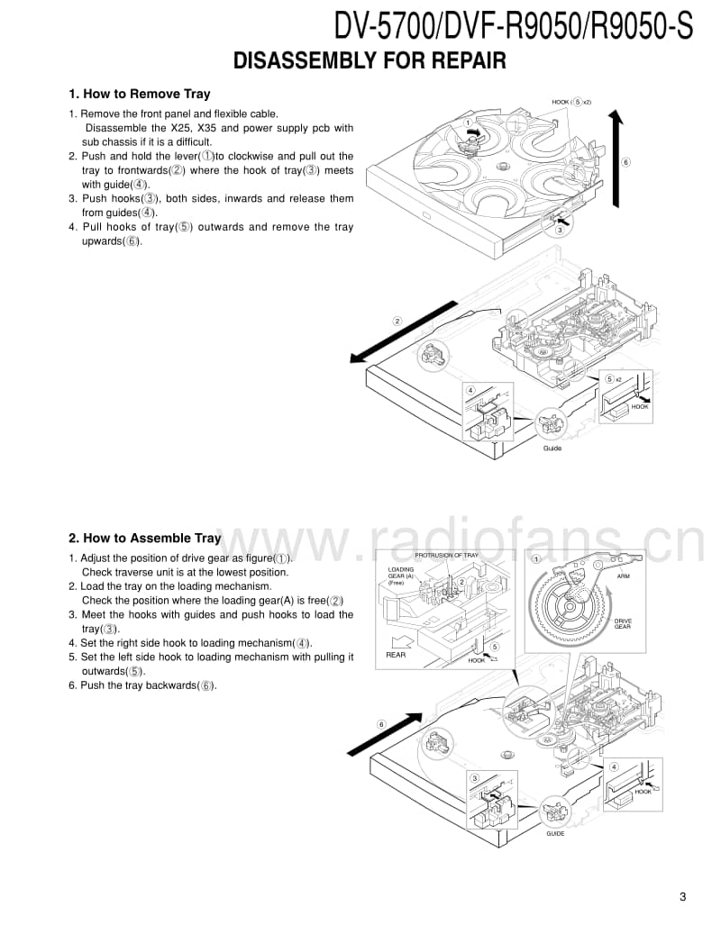 Kenwood-DV-5700-Service-Manual电路原理图.pdf_第3页