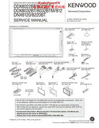 Kenwood-DDX-8022-BTY-Service-Manual电路原理图.pdf