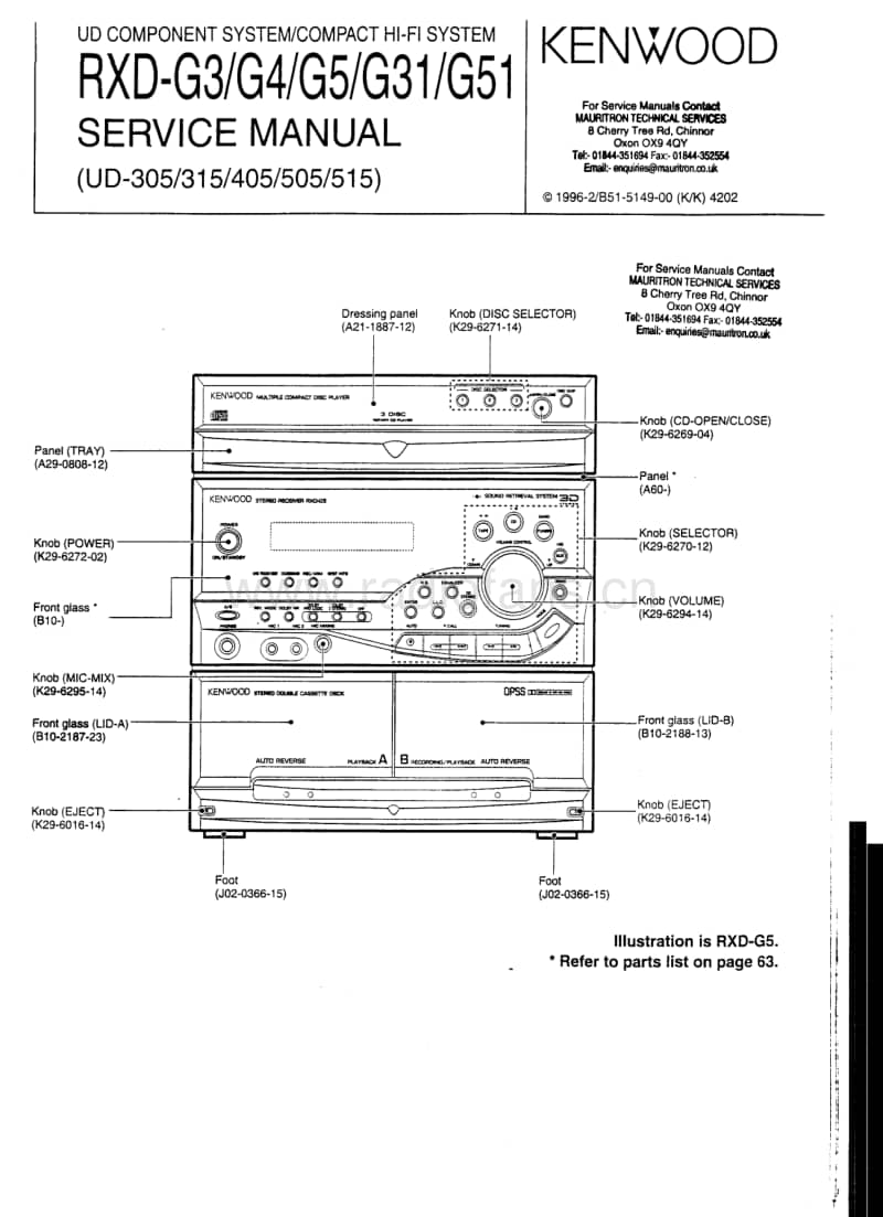 Kenwood-RXDG-31-Service-Manual电路原理图.pdf_第1页