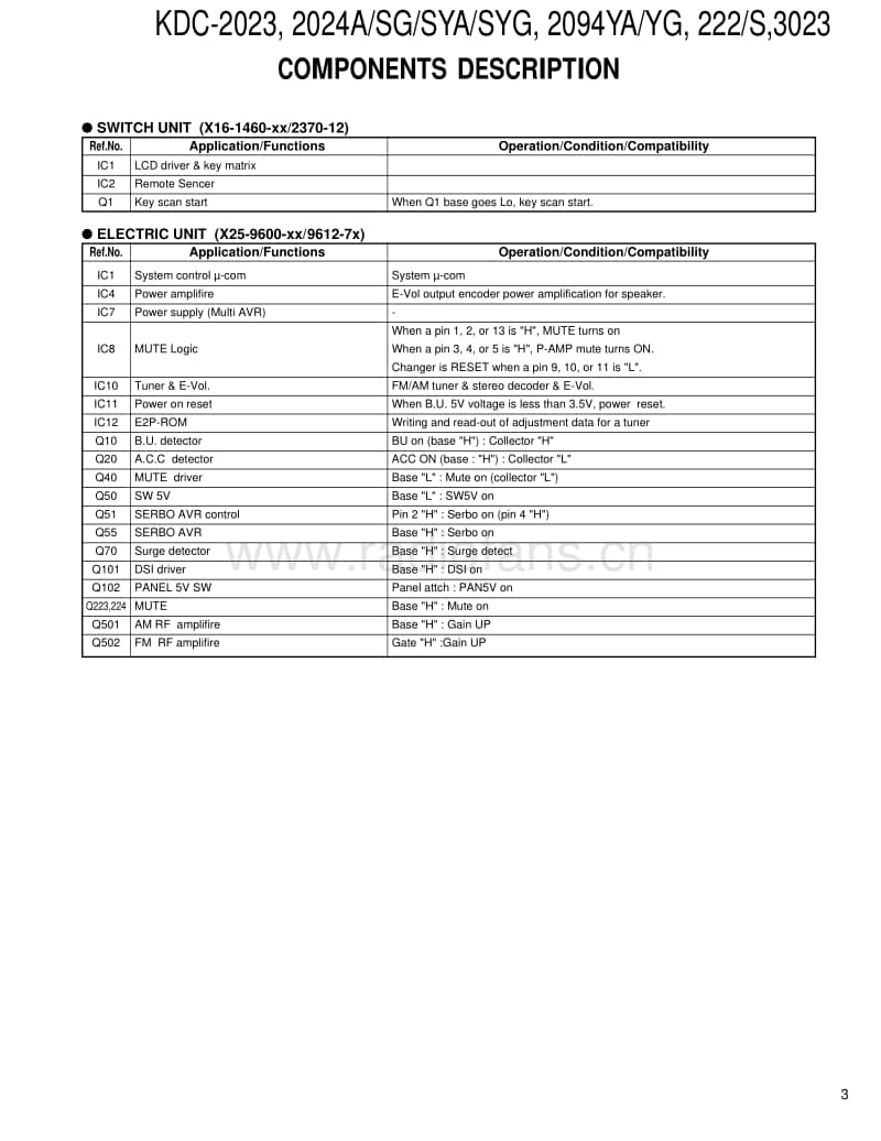 Kenwood-KDC-2024-Service-Manual电路原理图.pdf_第3页