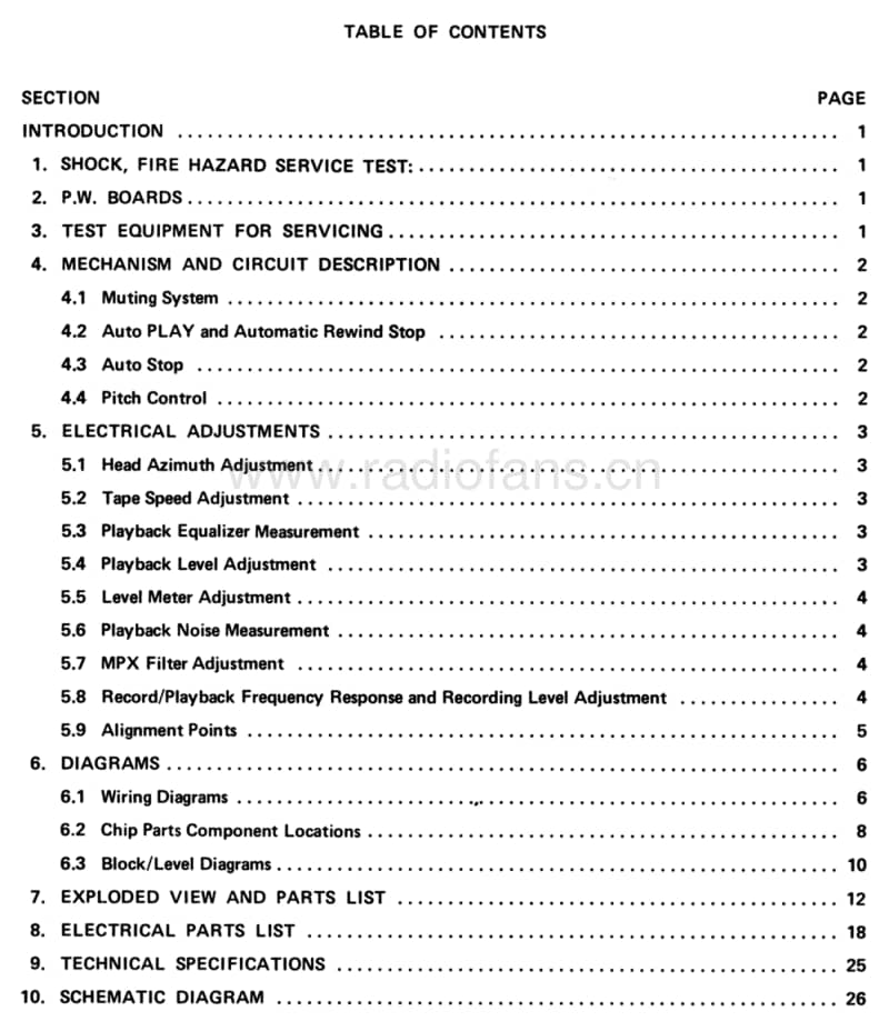 Marantz-CP-430-Service-Manual(1)电路原理图.pdf_第3页