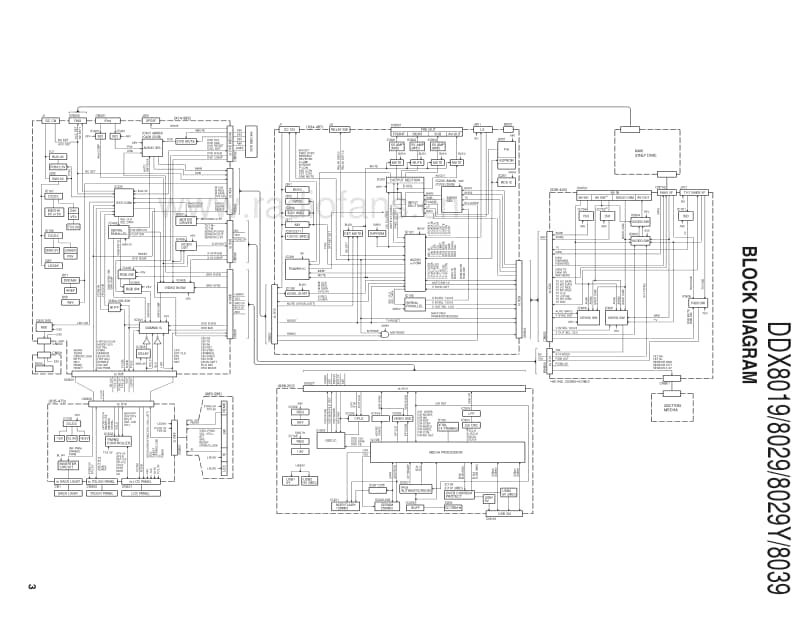 Kenwood-DDX-8019-Service-Manual电路原理图.pdf_第3页