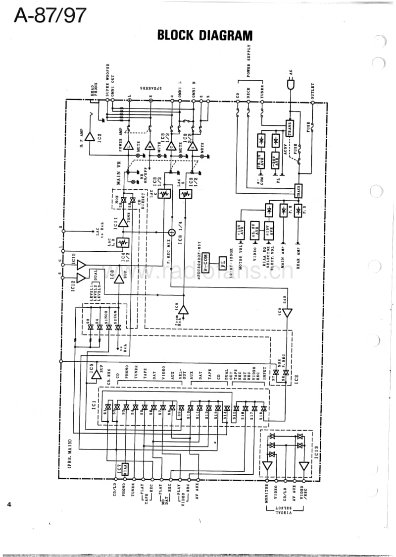 Kenwood-A-87-Service-Manual电路原理图.pdf_第3页