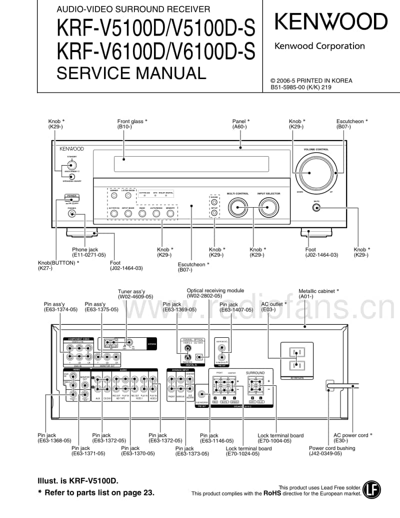 Kenwood-KRFV-5100-D-Service-Manual电路原理图.pdf_第1页