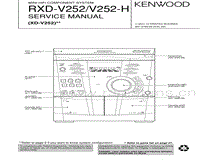 Kenwood-RXDV-252-Service-Manual电路原理图.pdf