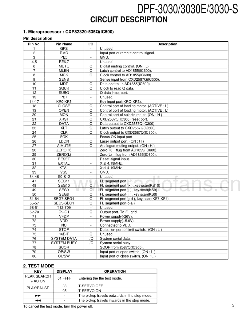 Kenwood-DPF-3030-S-Service-Manual(1)电路原理图.pdf_第3页