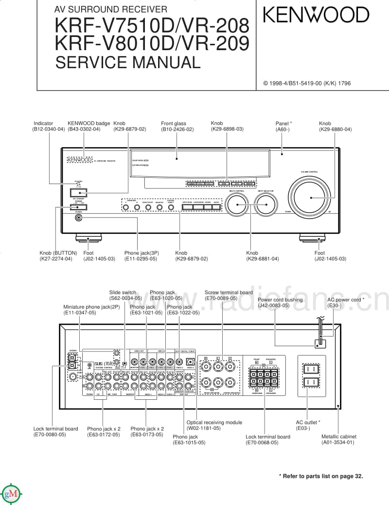 Kenwood-KRFV-7510-D-Service-Manual(1)电路原理图.pdf_第1页