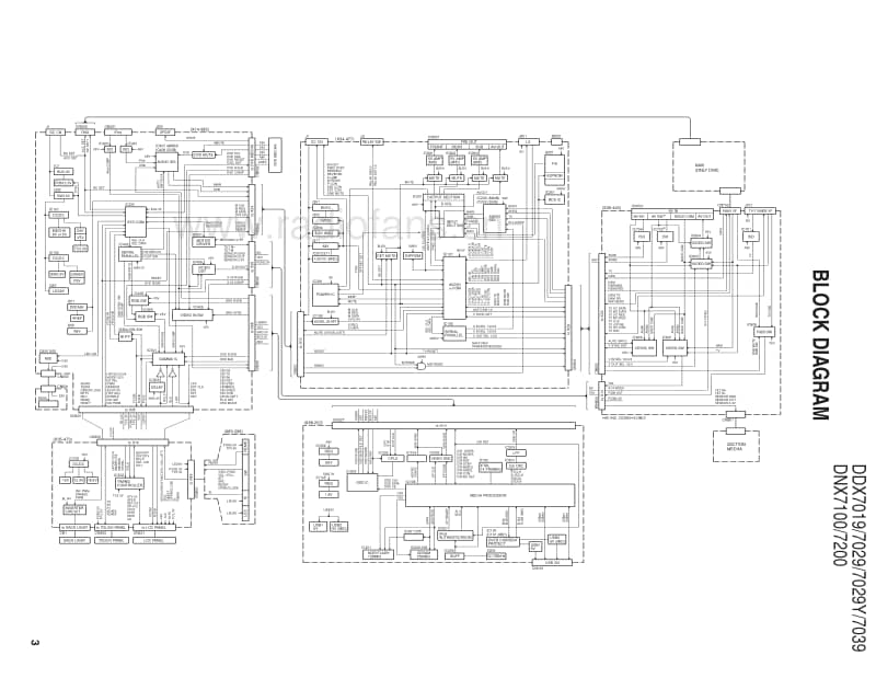 Kenwood-DNX-7100-Service-Manual电路原理图.pdf_第3页