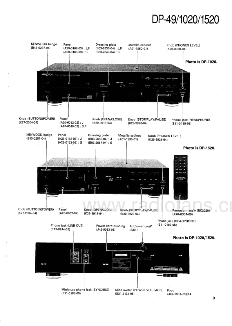 Kenwood-DP-49-Service-Manual电路原理图.pdf_第3页