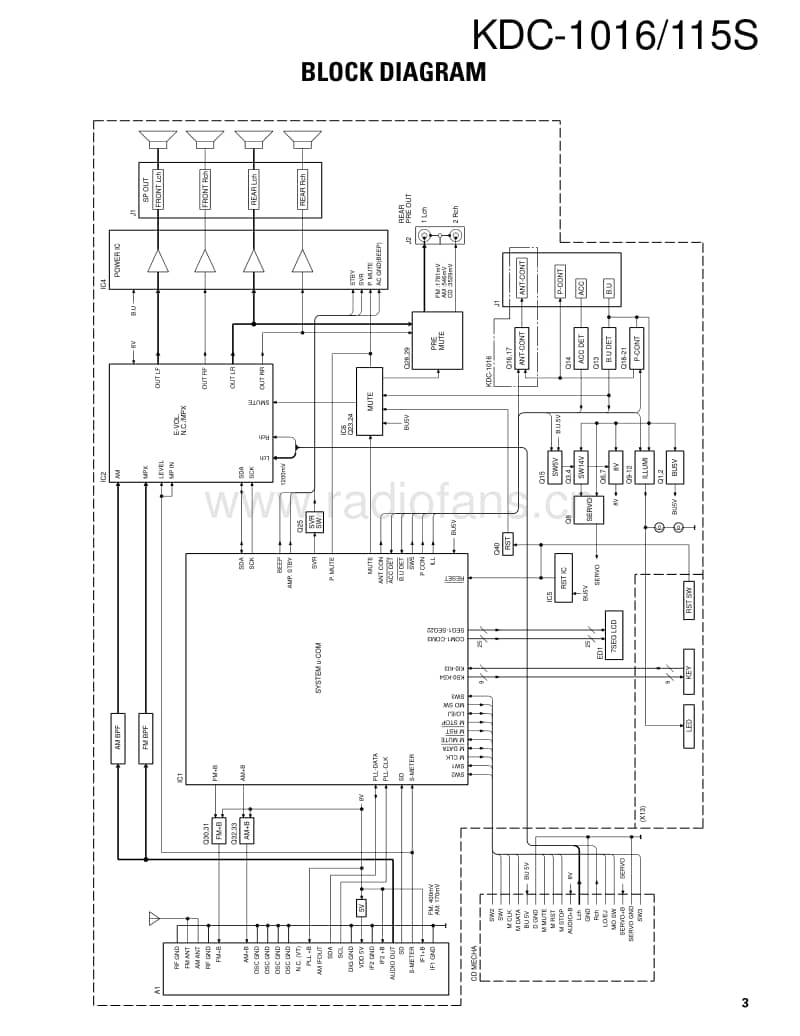 Kenwood-KDC-1016-Service-Manual电路原理图.pdf_第3页