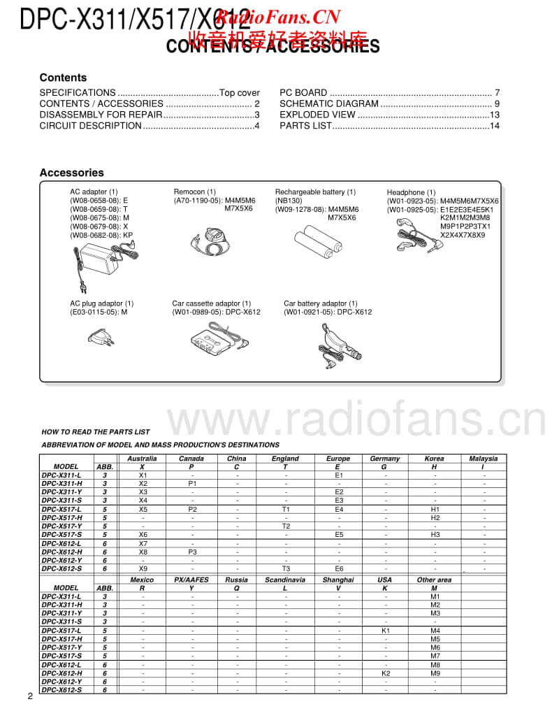 Kenwood-DPCX-311-Service-Manual电路原理图.pdf_第2页