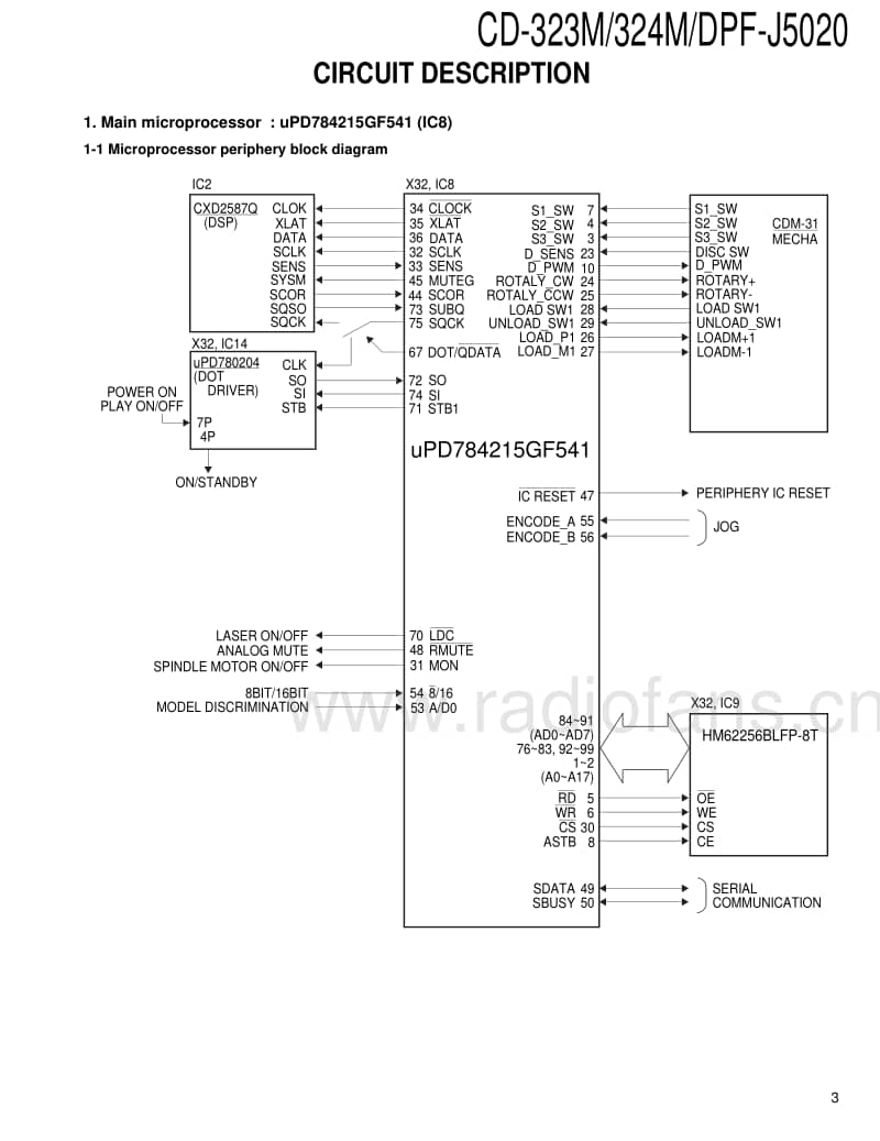 Kenwood-CD-323-M-Service-Manual电路原理图.pdf_第3页