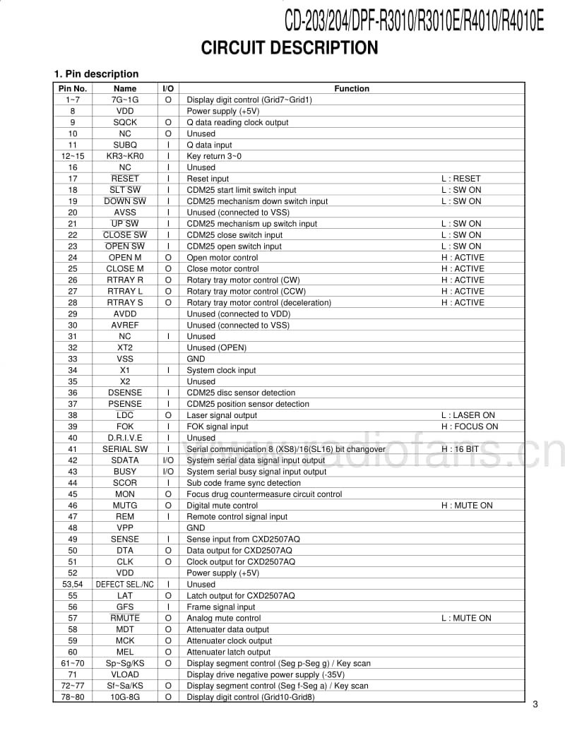 Kenwood-DPFR-4010-Service-Manual电路原理图.pdf_第3页