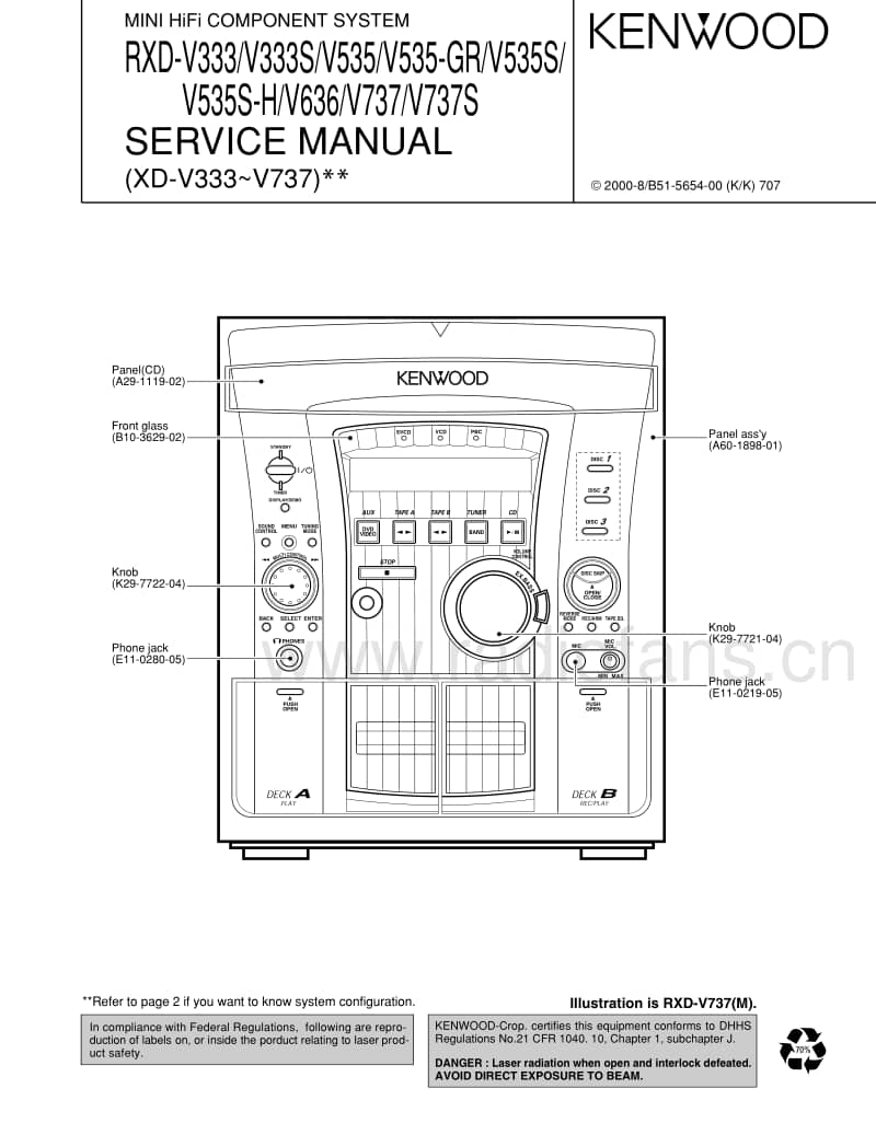 Kenwood-RXDV-333-Service-Manual电路原理图.pdf_第1页