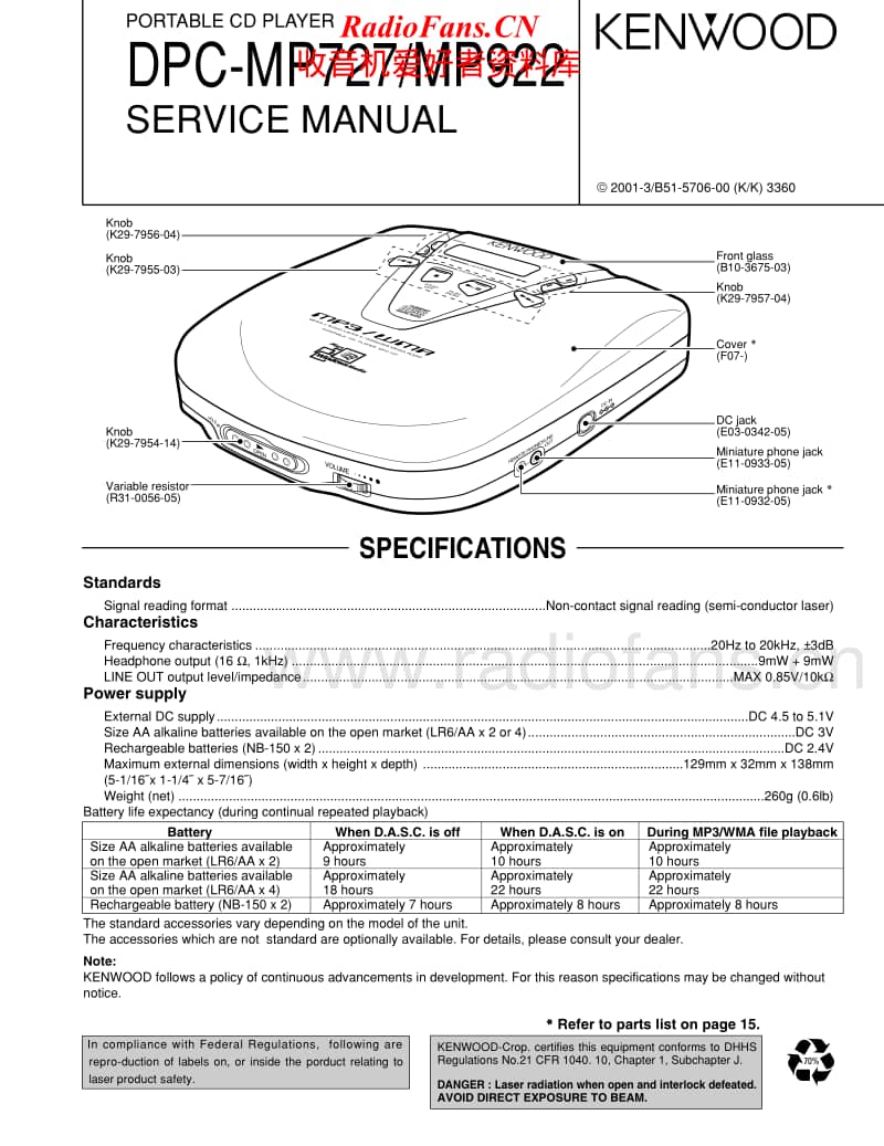 Kenwood-DPCMP-922-Service-Manual电路原理图.pdf_第1页