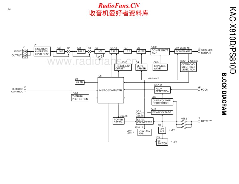 Kenwood-KACX-810-D-Service-Manual电路原理图.pdf_第2页