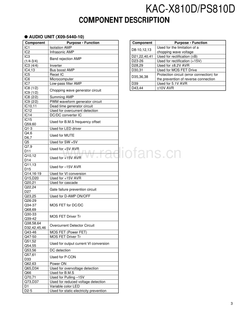 Kenwood-KACX-810-D-Service-Manual电路原理图.pdf_第3页