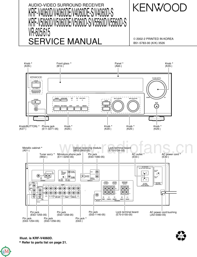 Kenwood-KRFV-4060-Service-Manual电路原理图.pdf_第1页