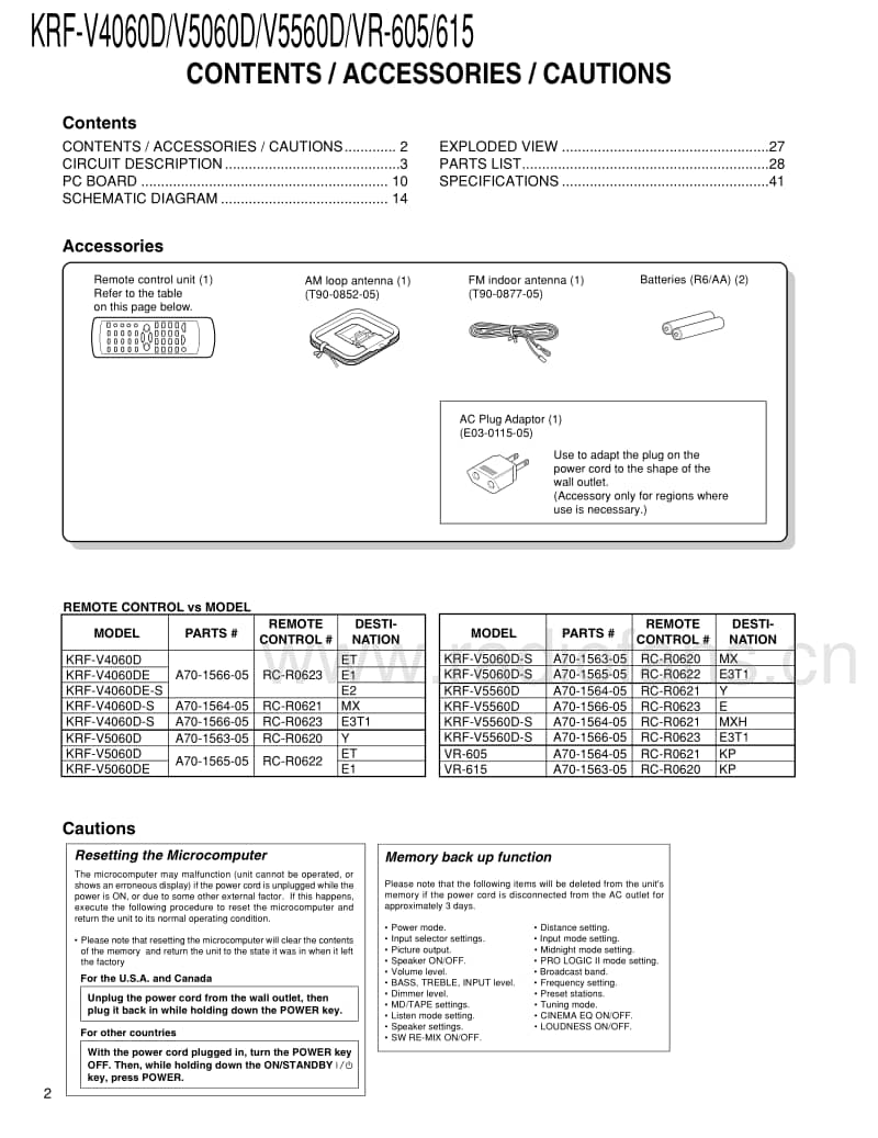 Kenwood-KRFV-4060-Service-Manual电路原理图.pdf_第2页