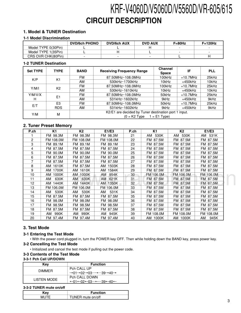 Kenwood-KRFV-4060-Service-Manual电路原理图.pdf_第3页