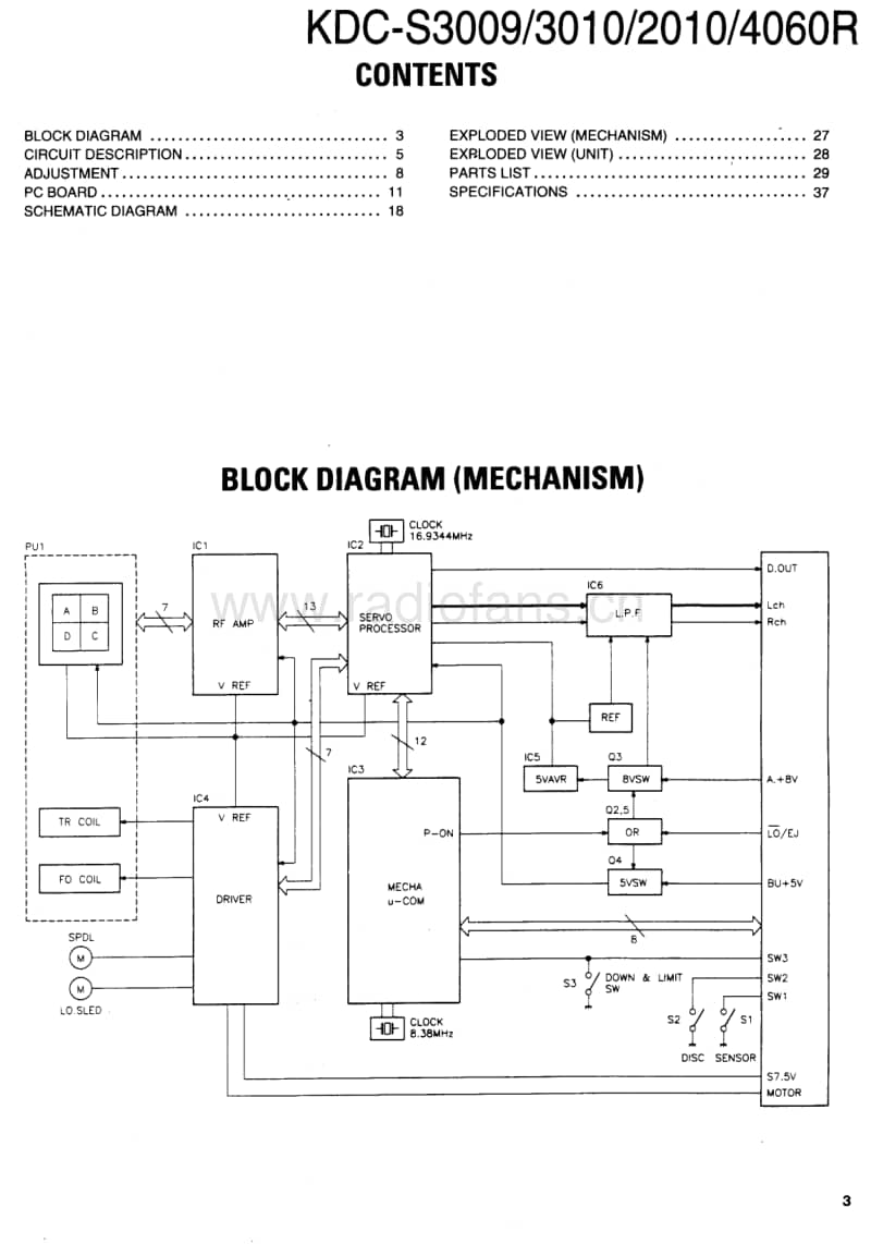 Kenwood-KD-CS-4060-RYA-Service-Manual电路原理图.pdf_第3页