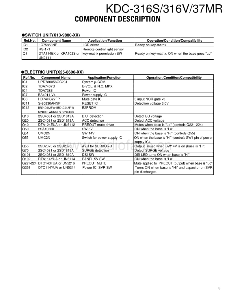 Kenwood-KDC-316-V-Service-Manual电路原理图.pdf_第3页