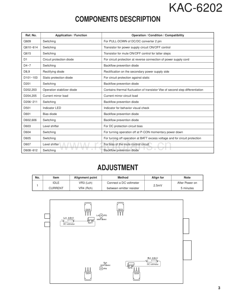 Kenwood-KAC-6202-Service-Manual电路原理图.pdf_第3页