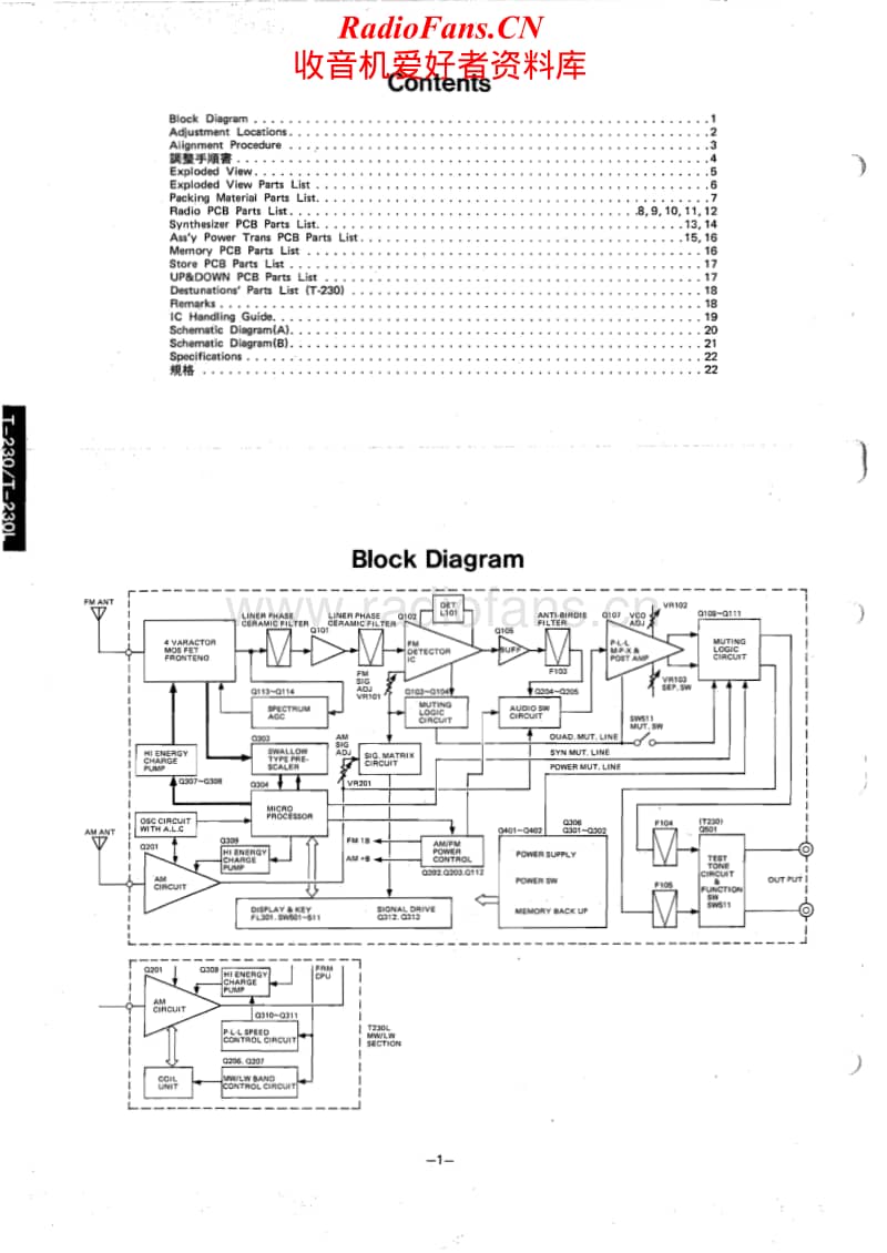 Luxman-T-400-T-230-L-T-230-Service-Manual(1)电路原理图.pdf_第2页