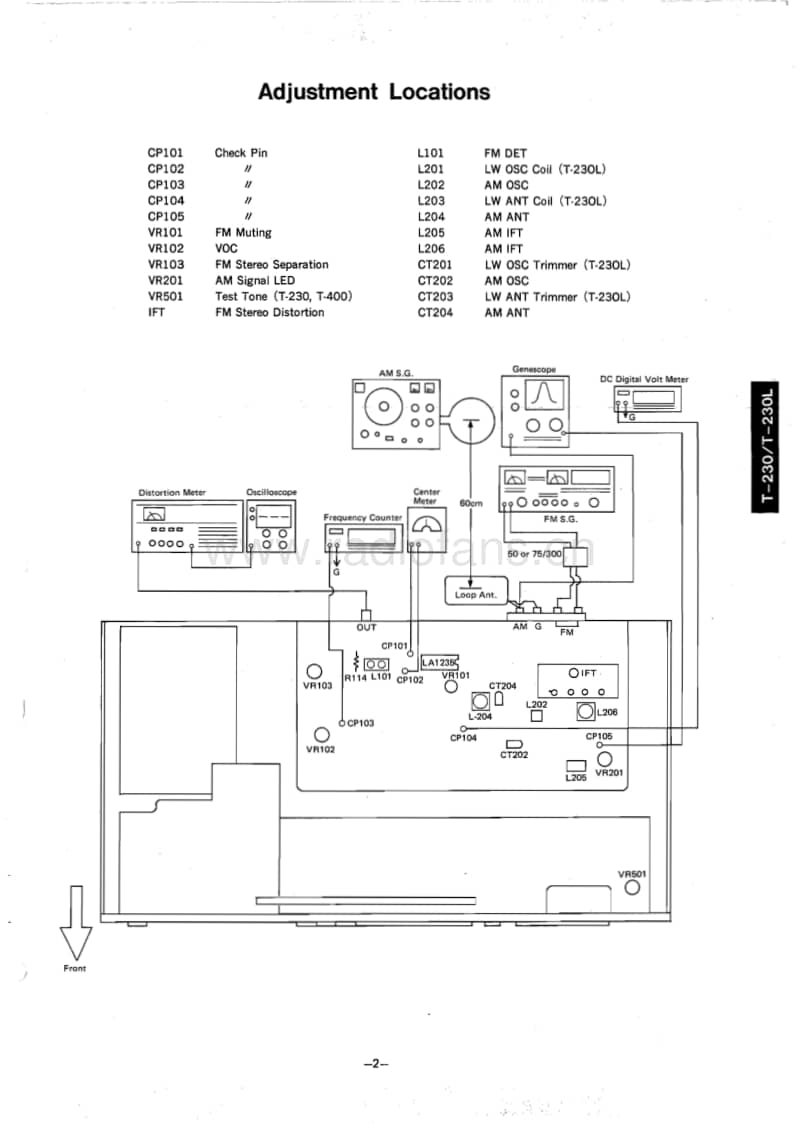 Luxman-T-400-T-230-L-T-230-Service-Manual(1)电路原理图.pdf_第3页