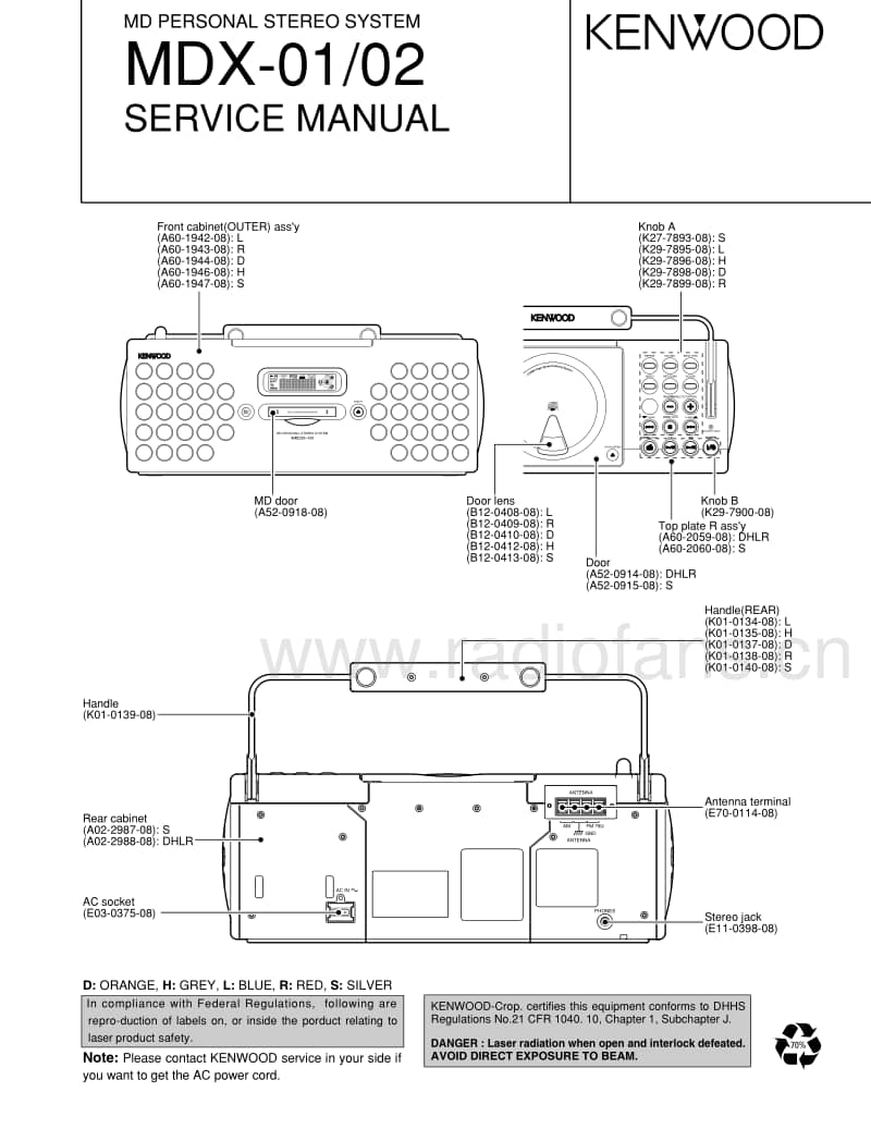 Kenwood-MDX-02-Service-Manual电路原理图.pdf_第1页