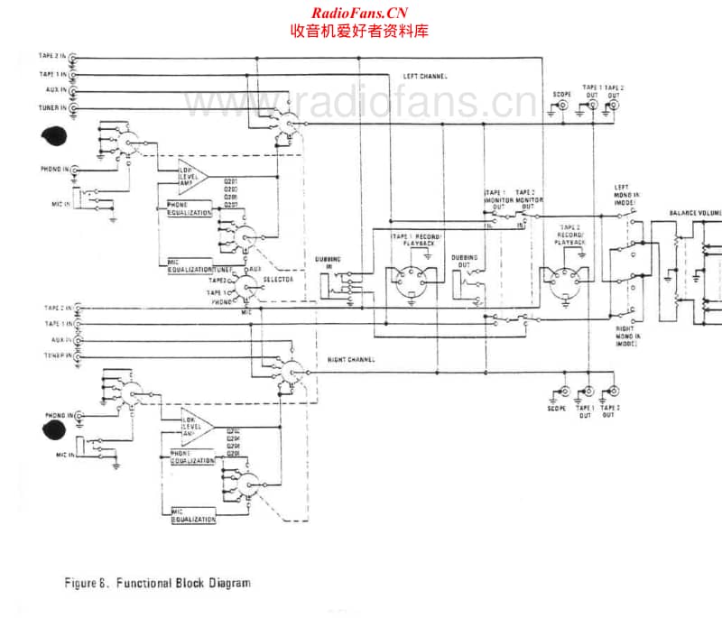 Marantz-1120-Schematic电路原理图.pdf_第2页