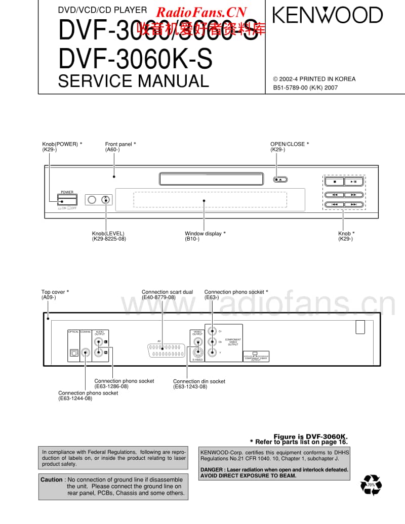 Kenwood-DVF-3060-KS-Service-Manual电路原理图.pdf_第1页