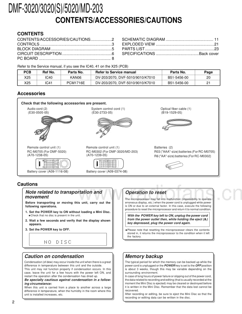 Kenwood-MD-203-Service-Manual电路原理图.pdf_第2页