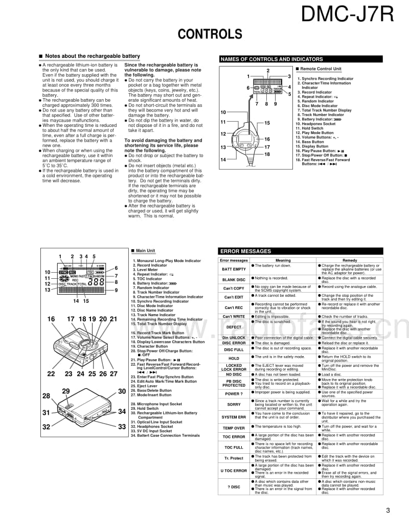 Kenwood-DMCJ-7-R-Service-Manual电路原理图.pdf_第3页