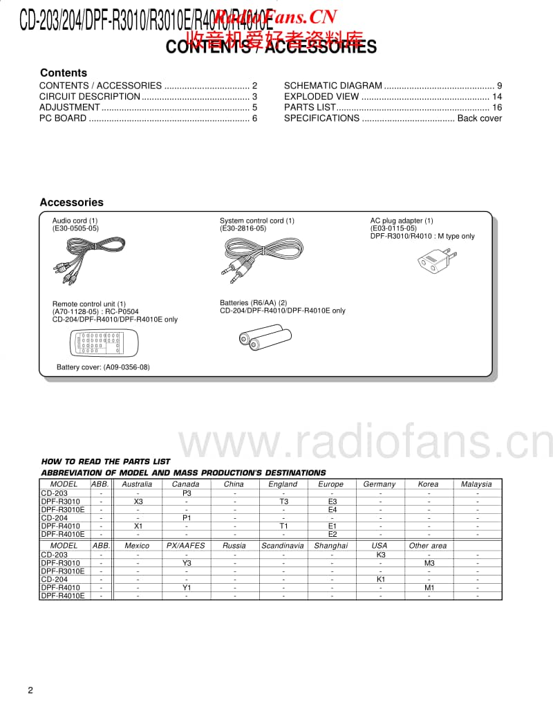 Kenwood-CD-203-Service-Manual电路原理图.pdf_第2页