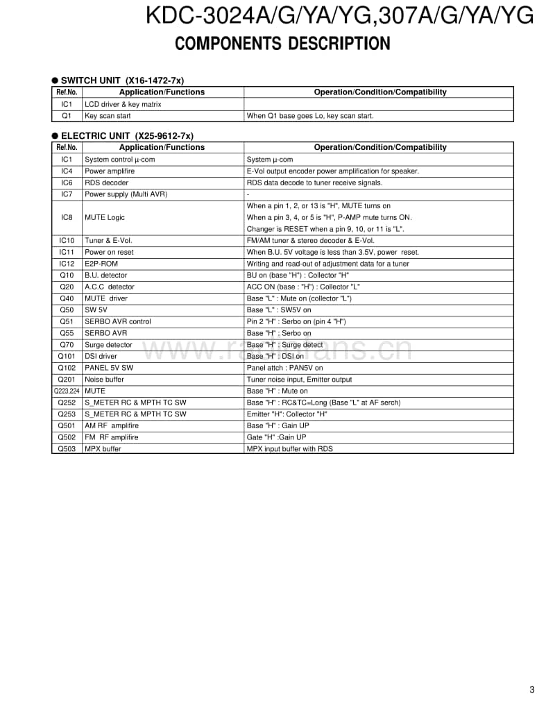 Kenwood-KDC-3024-A-Service-Manual电路原理图.pdf_第3页