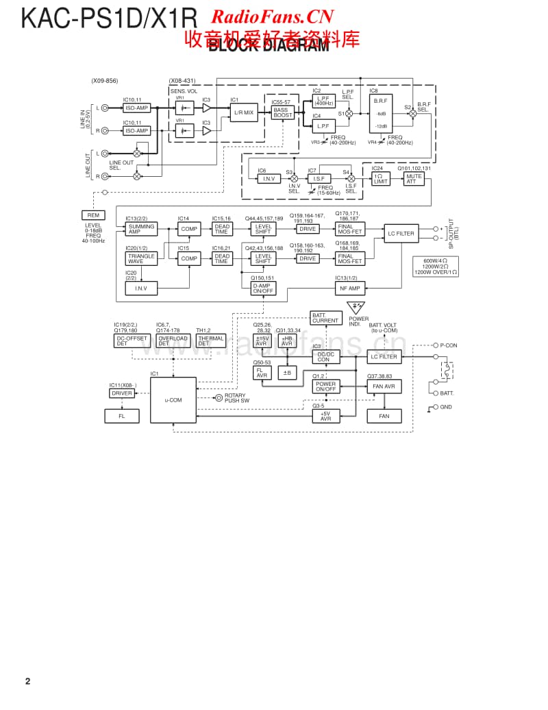 Kenwood-KACX-1-R-Service-Manual电路原理图.pdf_第2页