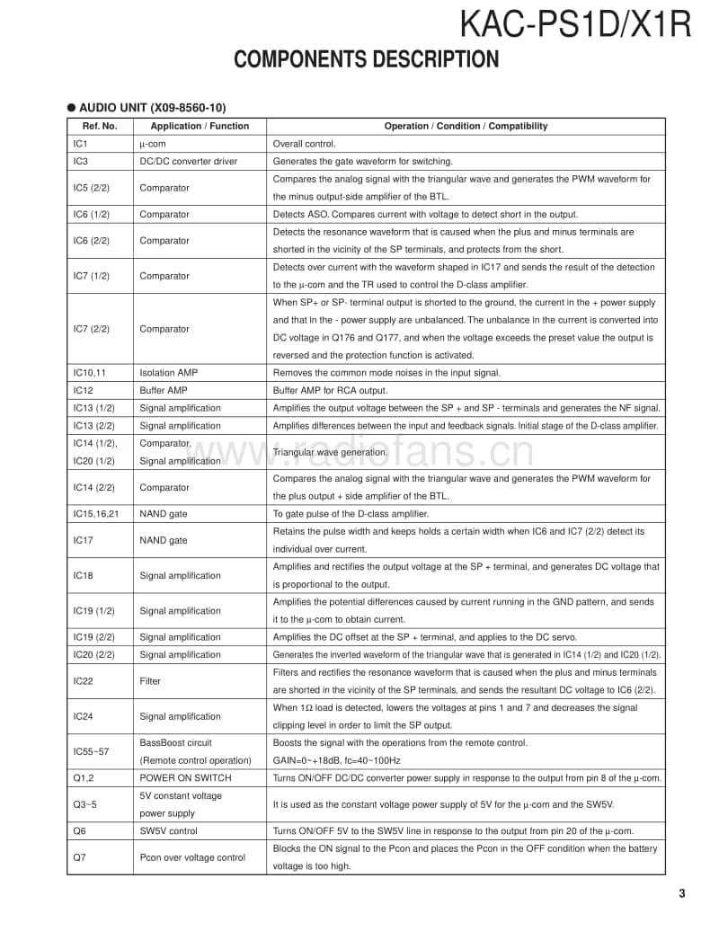 Kenwood-KACX-1-R-Service-Manual电路原理图.pdf_第3页