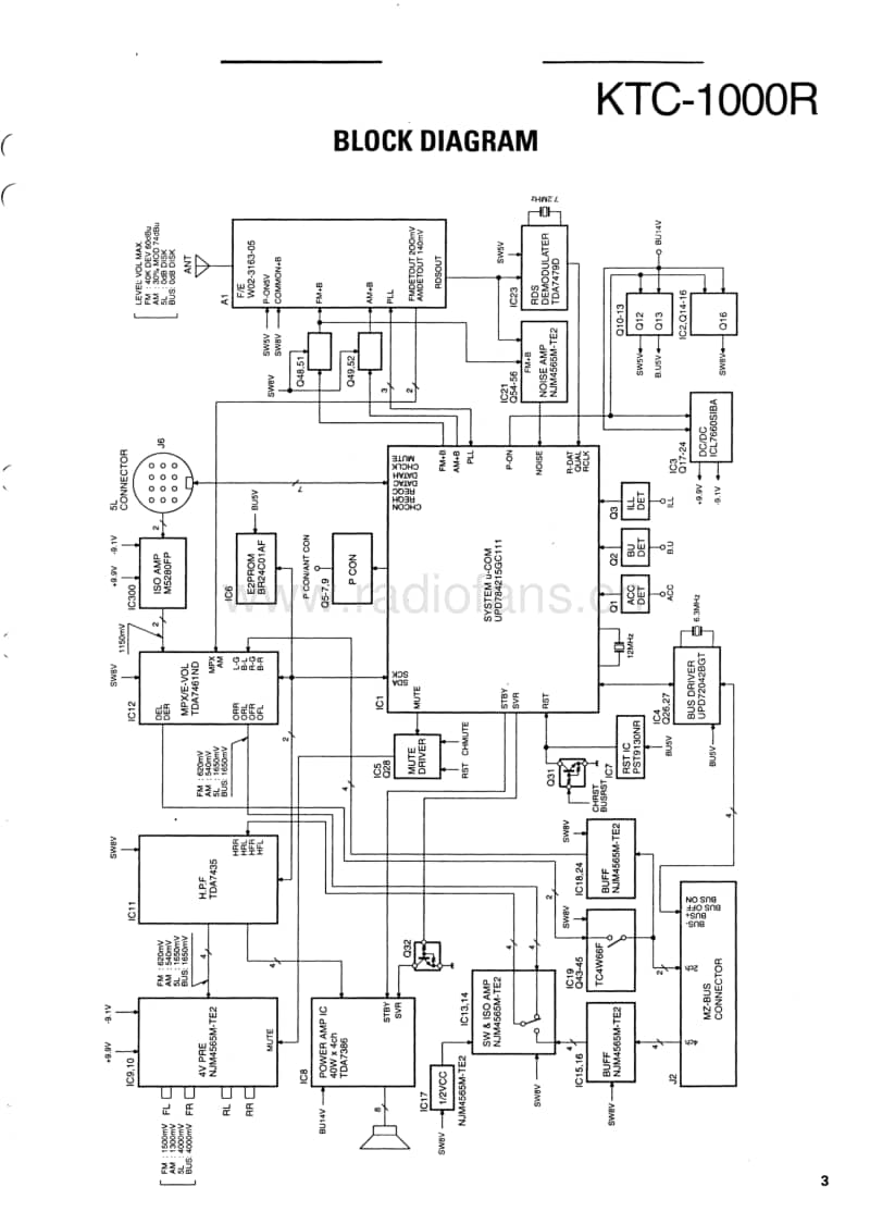 Kenwood-KTC-1000-R-Service-Manual电路原理图.pdf_第2页