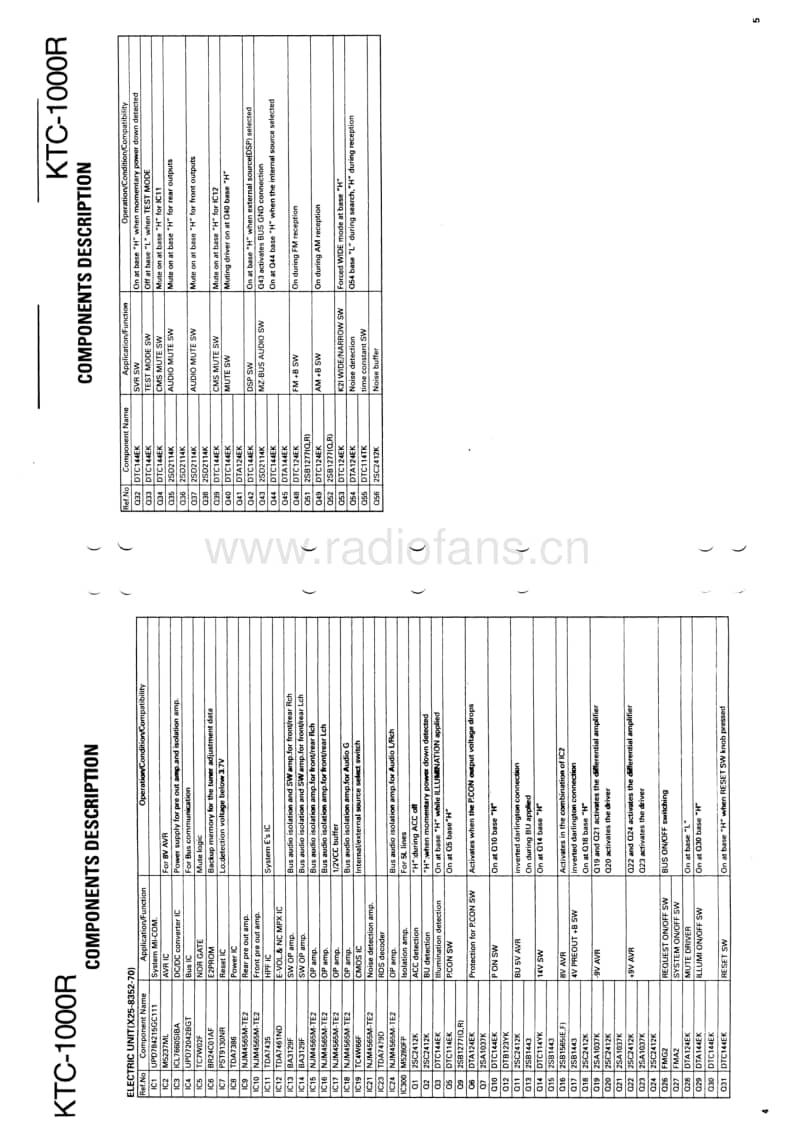 Kenwood-KTC-1000-R-Service-Manual电路原理图.pdf_第3页