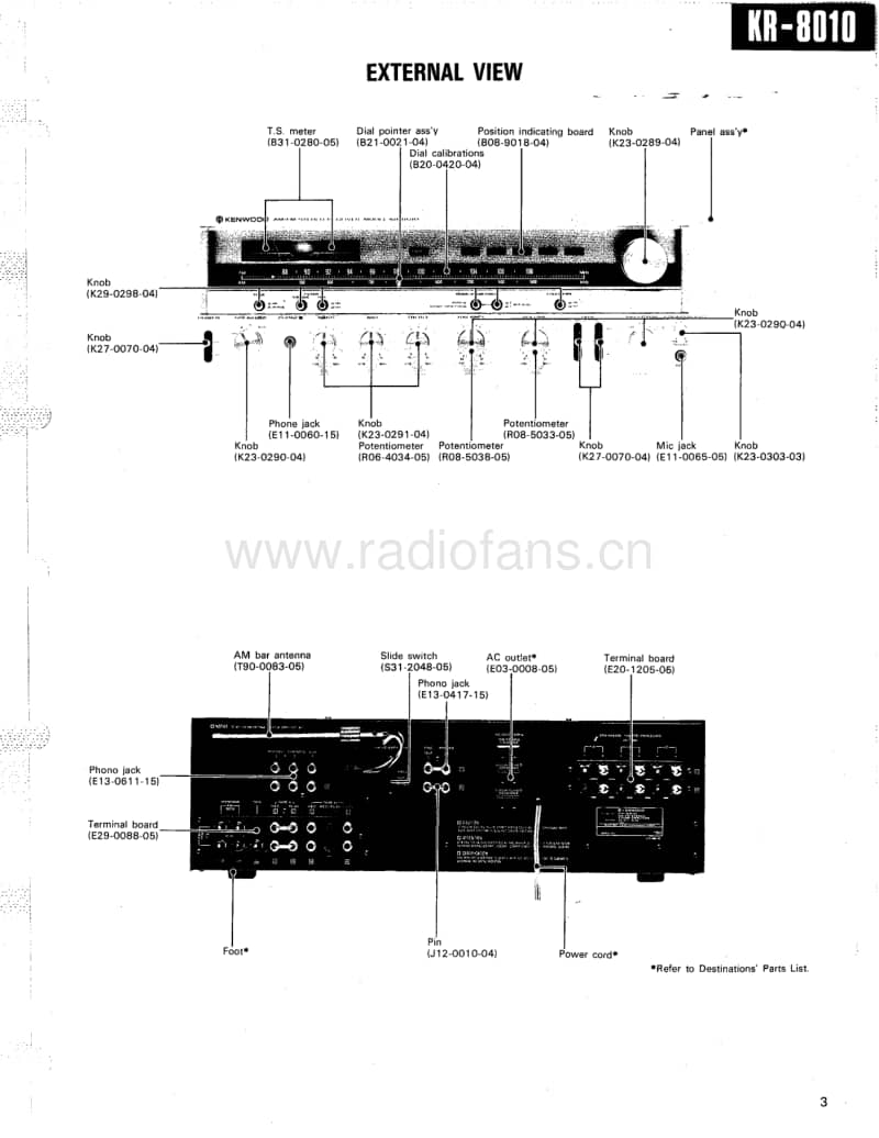 Kenwood-KR-8010-8110-Service-Manual电路原理图.pdf_第3页