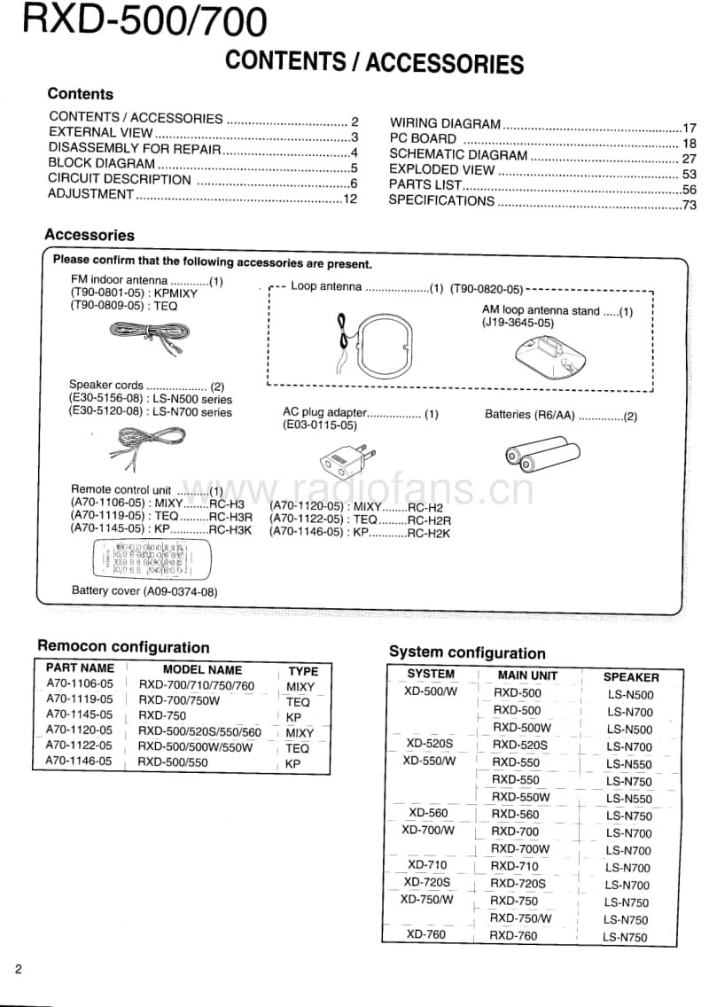 Kenwood-RXD-550-Service-Manual电路原理图.pdf_第2页