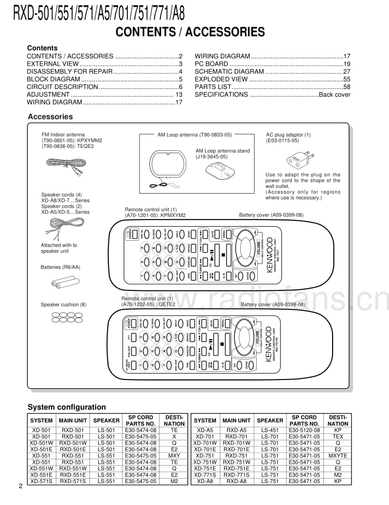 Kenwood-RXD-701-E-Service-Manual电路原理图.pdf_第2页